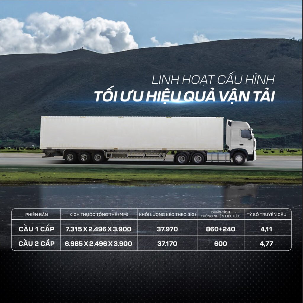 SINOTRUK T7H 6x4 cabin nóc cao, thiết kế ngoại thất mạnh mẽ cho vận tải đường dài.